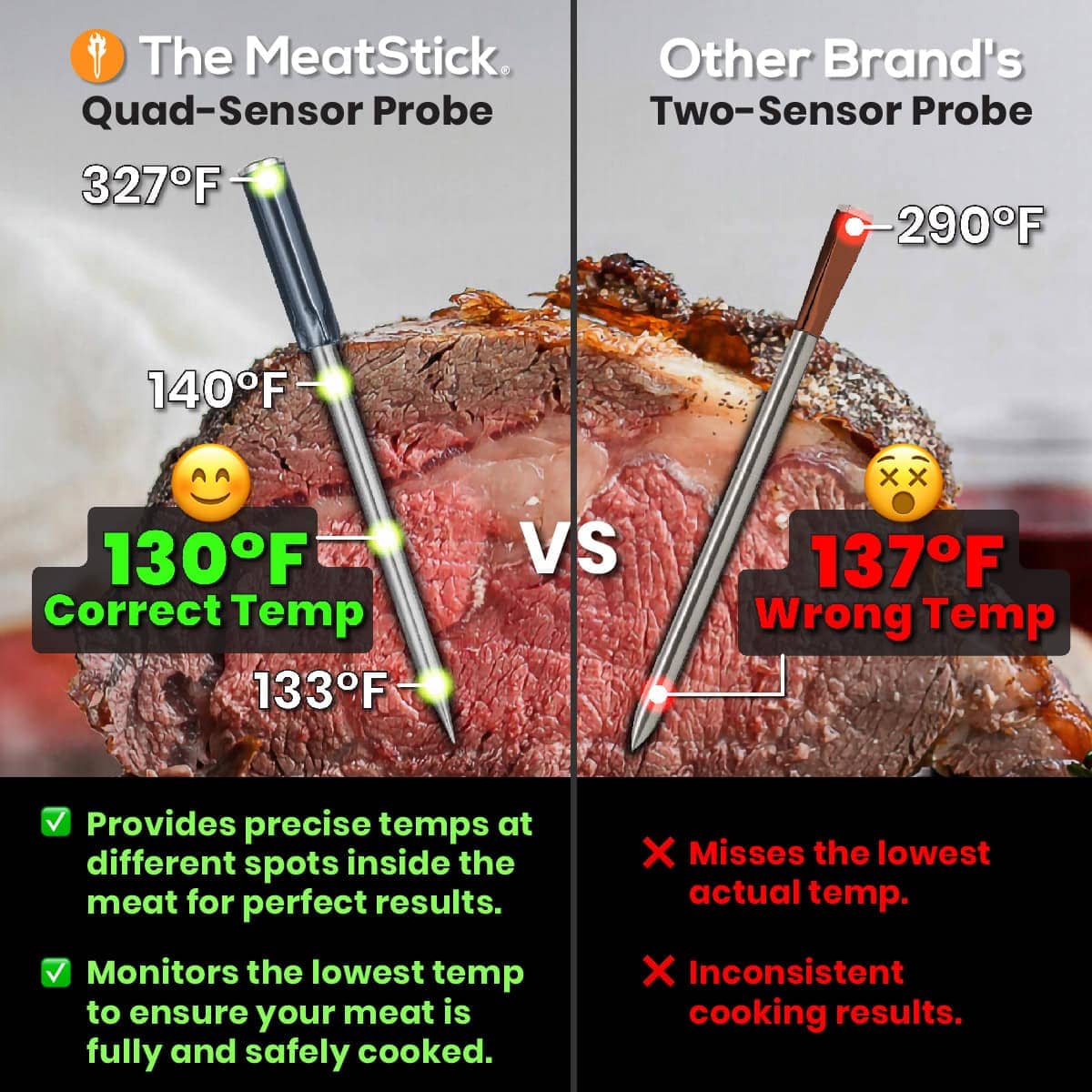 MeatStick 4X Set | BBQBoards