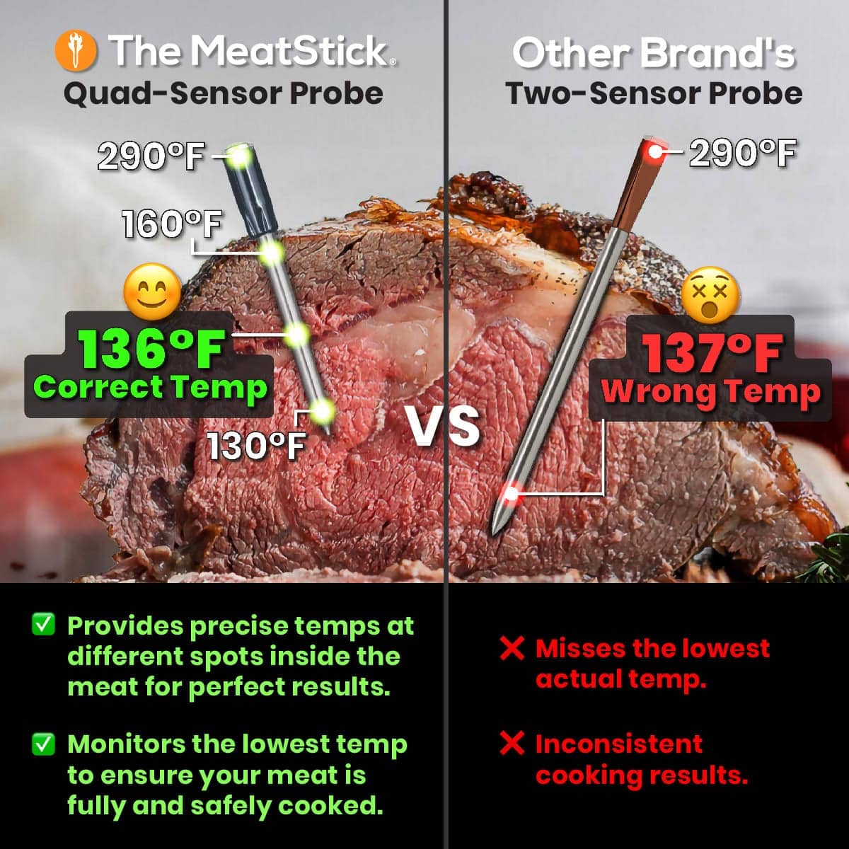 MeatStick Chef X Set | BBQBoards