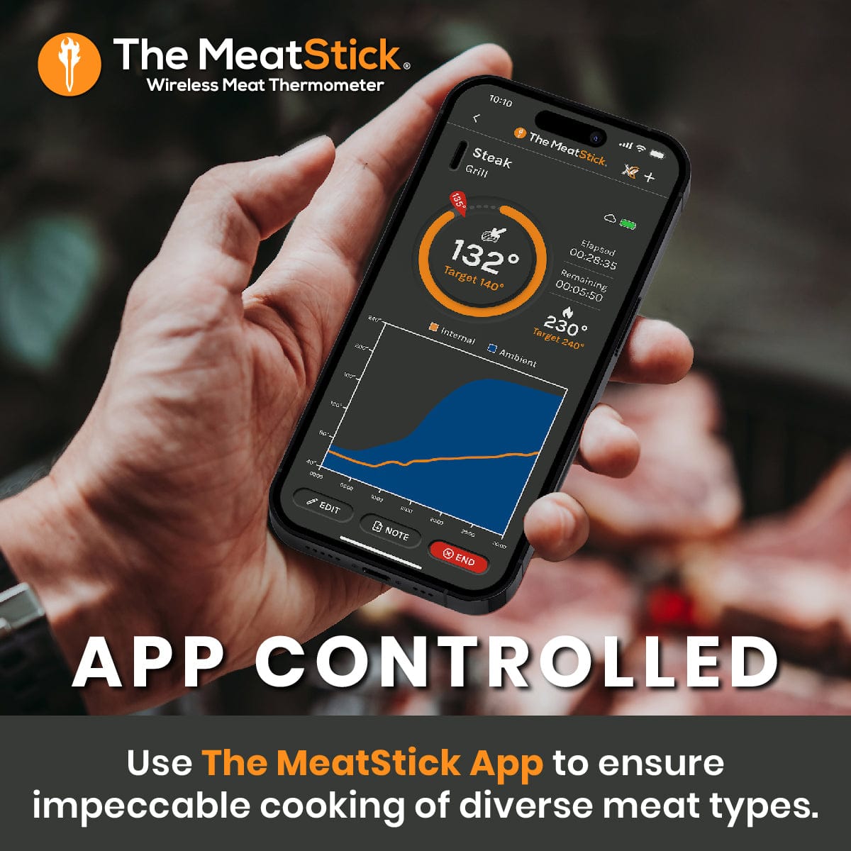 The MeatStick Xtender Set | BBQBoards