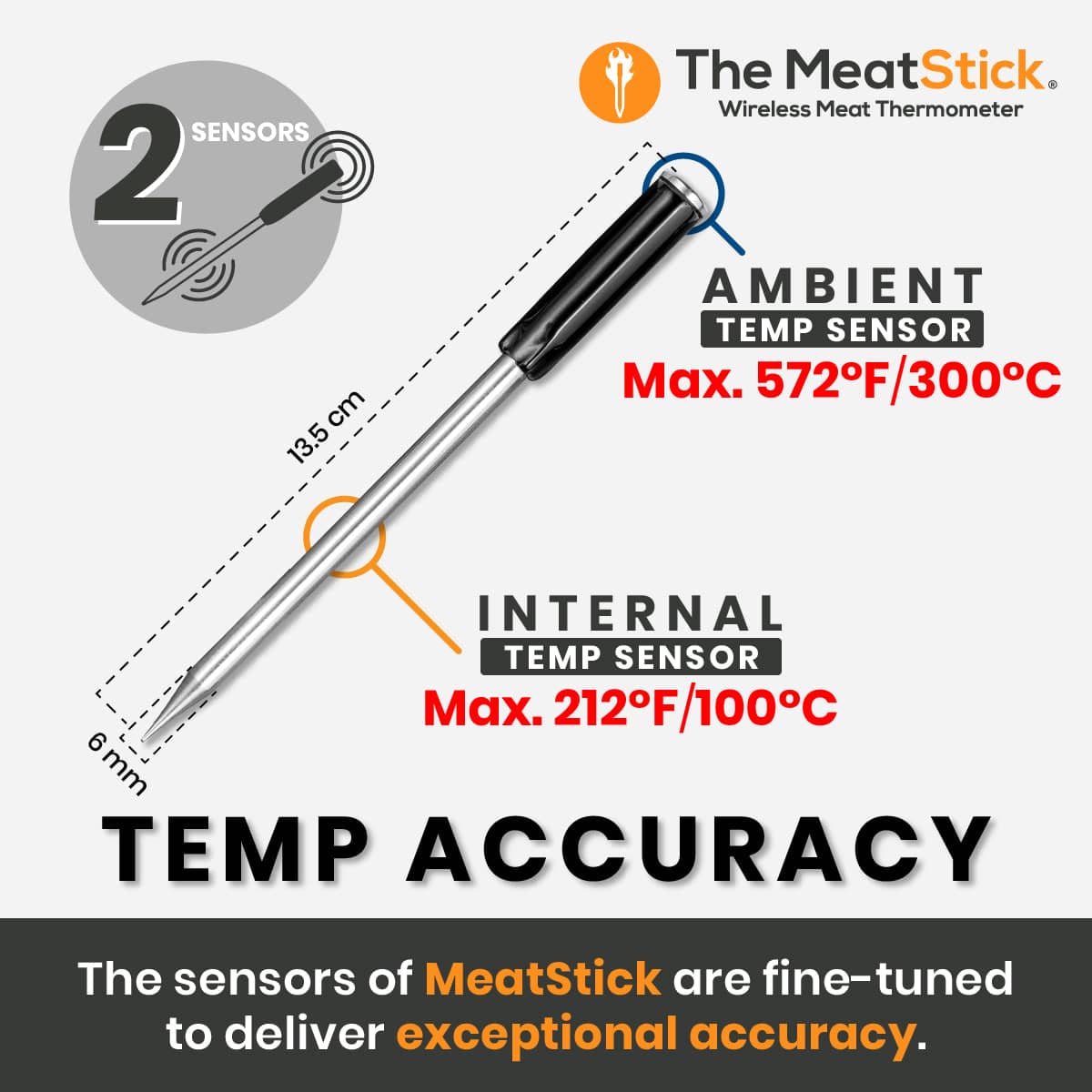 The MeatStick Xtender Set | BBQBoards