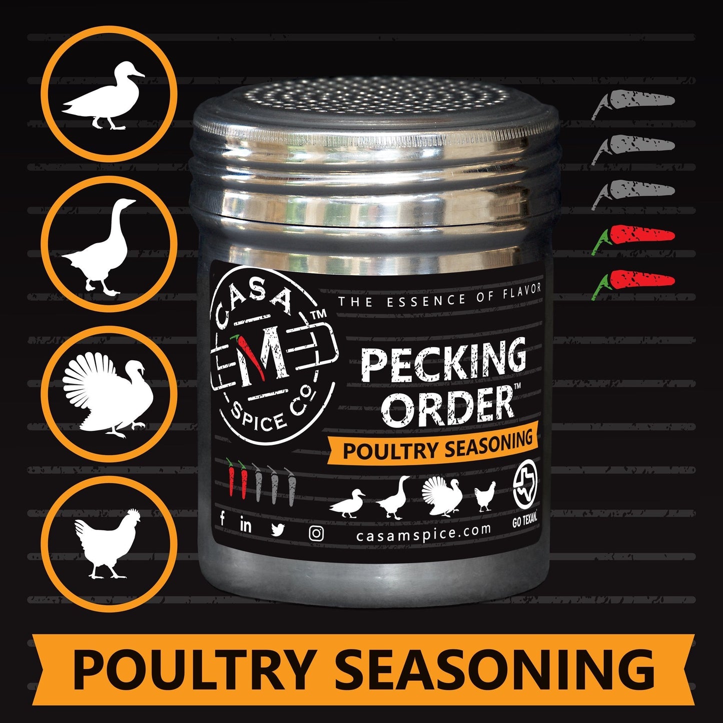 Casa M Spice Co® BBQ Master Pack™